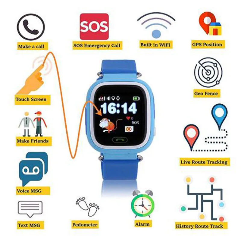 Детские Смарт часы PK Q100 Q50 Q528 водонепроницаемые с GPS Wi Fi сенсорным экраном кнопкой