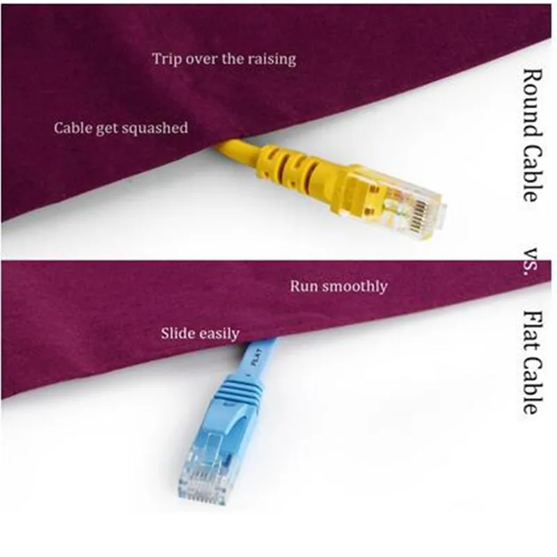 Кабель Ethernet Cat6 плоский кабель 50 футов тонкий интернет Патч Lan провод из чистой
