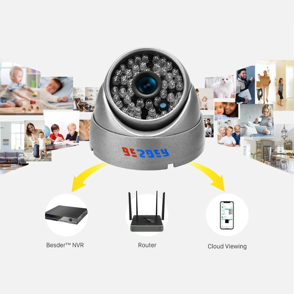 Ультра низкая освещенность SONY IMX307 сенсор 2MP IP камера FULL HD 1080P CCTV купольная камера антивандальная Водонепроницаемая уличная IP камера
