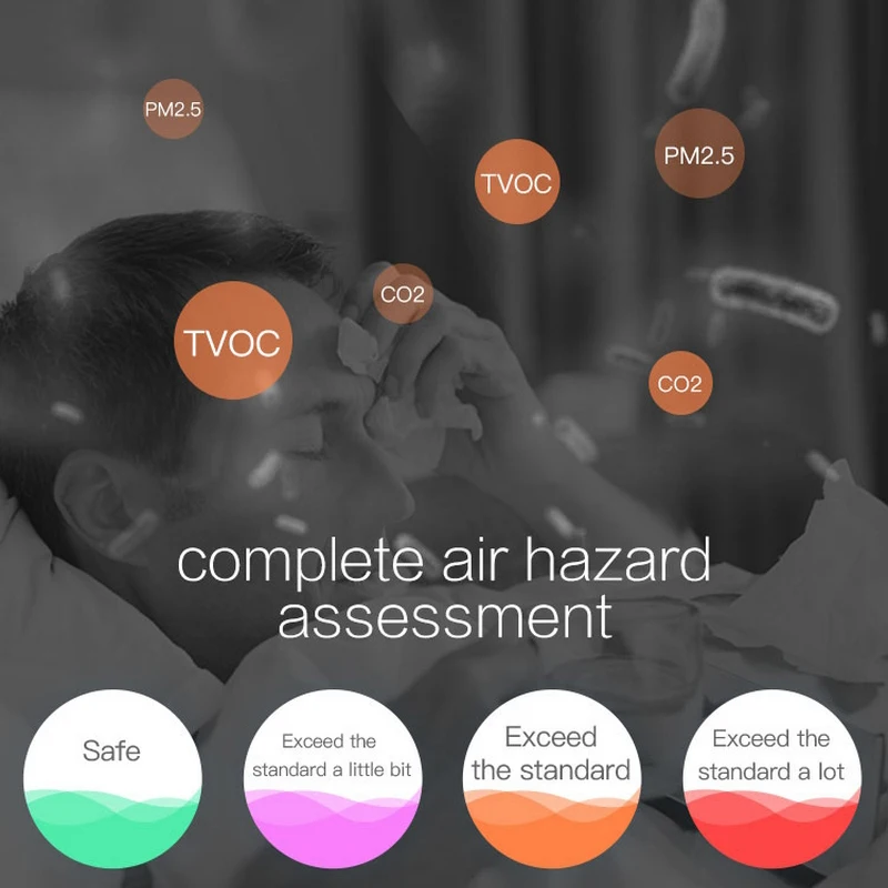 WIFI HCHO TVOC CO2 термометр гигрометр монитор углекислого газа умный детектор
