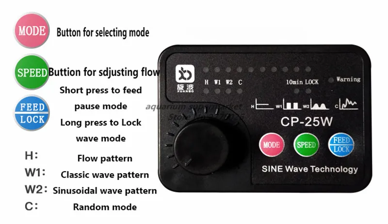 Jebao/Jecod CP-25 CP-40 CP-55 Cross Flow Circulation Pump Wavemaker with Controller