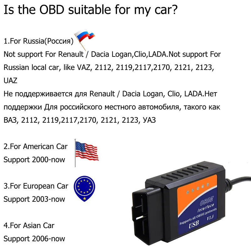 Elm327 USB OBD2 диагностический сканер для автомобилей 1 5 реальное оборудование Elm 327 V1.5