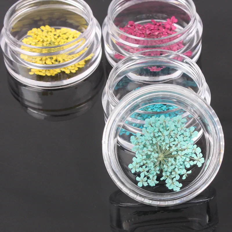 Мини контейнер для хранения прозрачные пластиковые пустые банки коробка крема