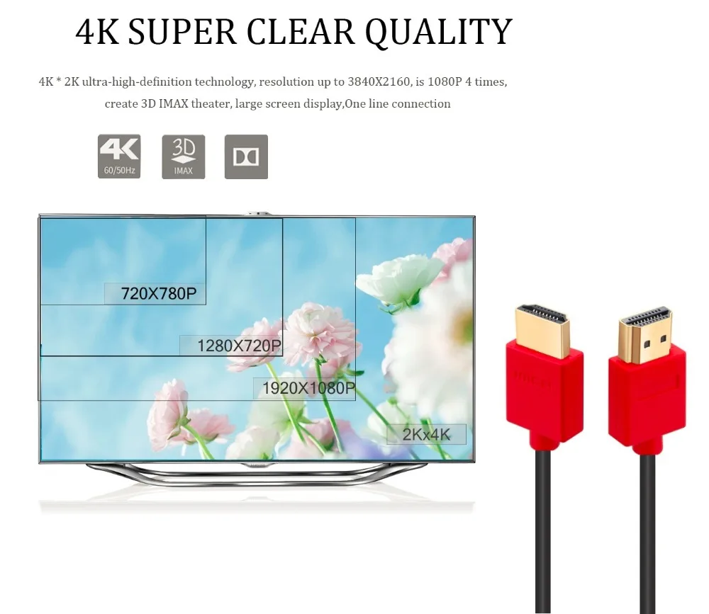 Кабель HDMI с Ethernet 2 0 1 м 3 5 10 для HD TV/Xbox 360 / PS3 Playstation SkyHD Blu Ray DVD | Электроника