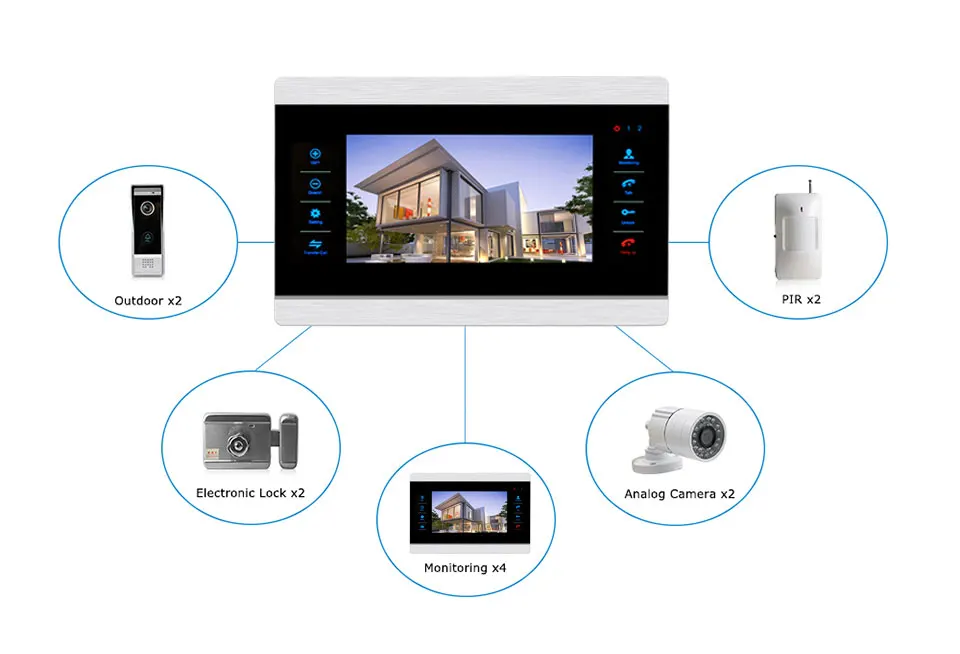Jeatone 10 дюймовый HD видеодомофон дверной звонок монитор с 1200TVL ночным видением