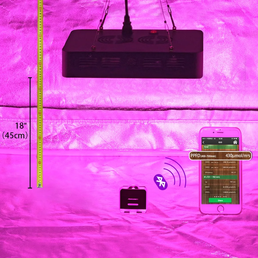 BOSS светодиодный 1800 Вт Светодиодный светильник для выращивания полный спектр