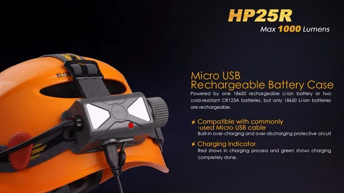 Перезаряжаемый USB Fenix HP25R 1000 люмен альпинистский налобный фонарь с прожектором и прожектором