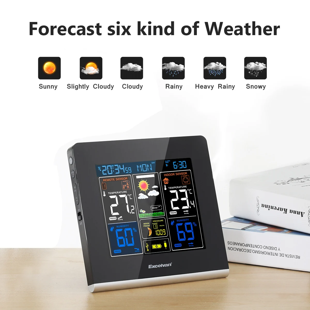 2018 Excelvan Digital RCC беспроводная погодная станция с ЖК-дисплеем высокой четкости