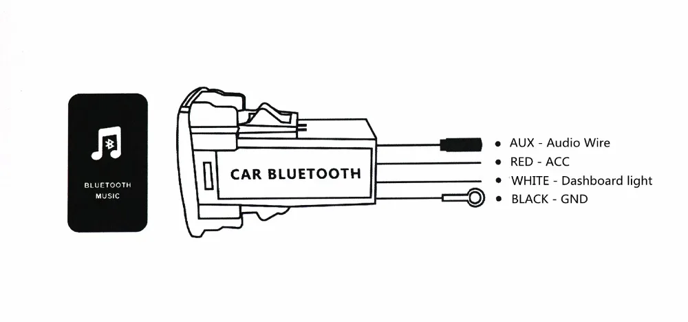 Автомобильный Bluetooth музыкальный адаптер Модуль панель установка AUX Выход использовать для Mitsubishi, asx, lancer, outlander, pajero, Fortis