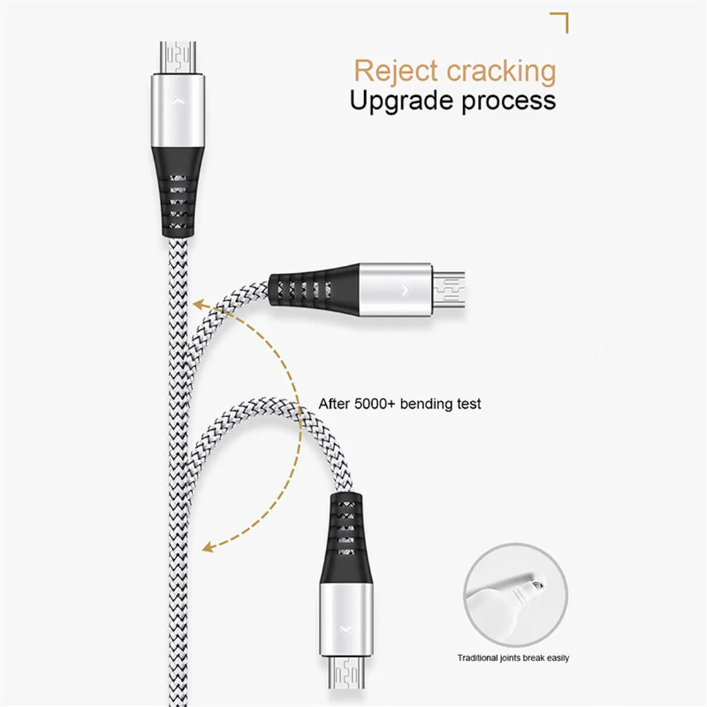 NOHON Micro USB Led Data Cable For Samsung Galaxy S7 S6 Huawei Xiaomi Redmi Note 4 4X Mobile Phone 2.4A Fast Charger Cables 1.2M | Мобильные