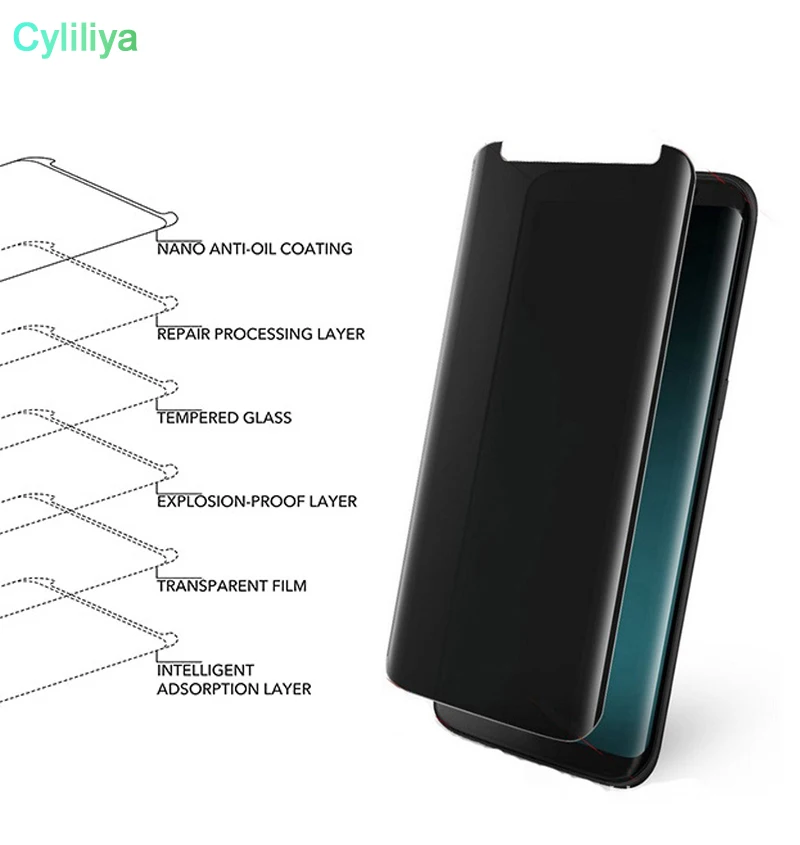 Изогнутое закаленное стекло для защиты экрана Samsung S8 S9 Plus Note 8 S7 edge в розничной