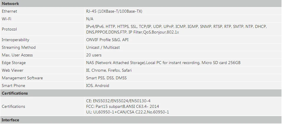 Dahua Lite серия 4MP сетевая PTZ камера SD22404T-GN мощный 4-кратный оптический зум Поддержка PoE и водонепроницаемая ip-камера IP66