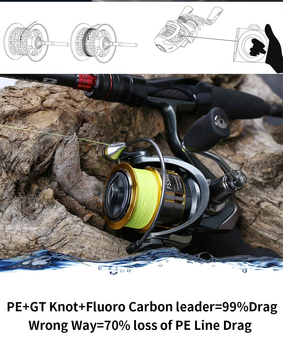 TSURINOYA SPEEDY 150 м ПЭ плетеная леска 9 нитей 16-42LB супер сильная многонитевая леска желтая леска