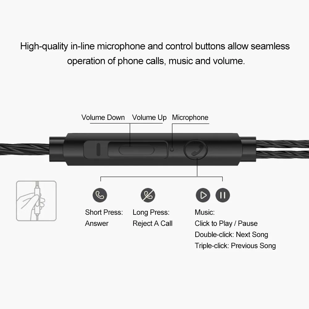Наушники-вкладыши Type-C Спортивная гарнитура геймерские наушники регулятор