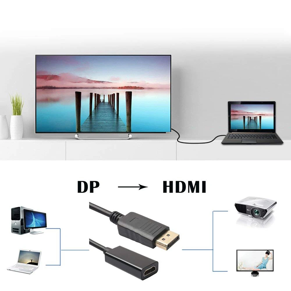 Rovtop Mini DP к HDMI Дисплей порт кабель адаптер папа женскому поддержка 1080P для HDTV