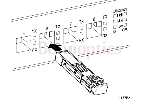 

10G 1310nm SFP for ExtremNetworks 670 X-Intel 520-DA FTLX1471D3BCV-IT