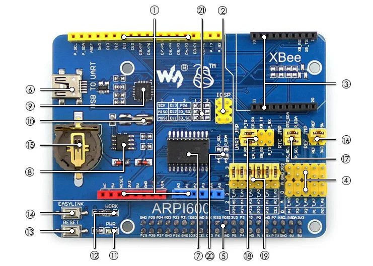 Плата расширения/адаптера ARPI600 Raspberry Pi для Arduino поддерживает Raspberry Pi 1A+/B+/2B+/3B/3B+ с разъемом XBee USB для UART