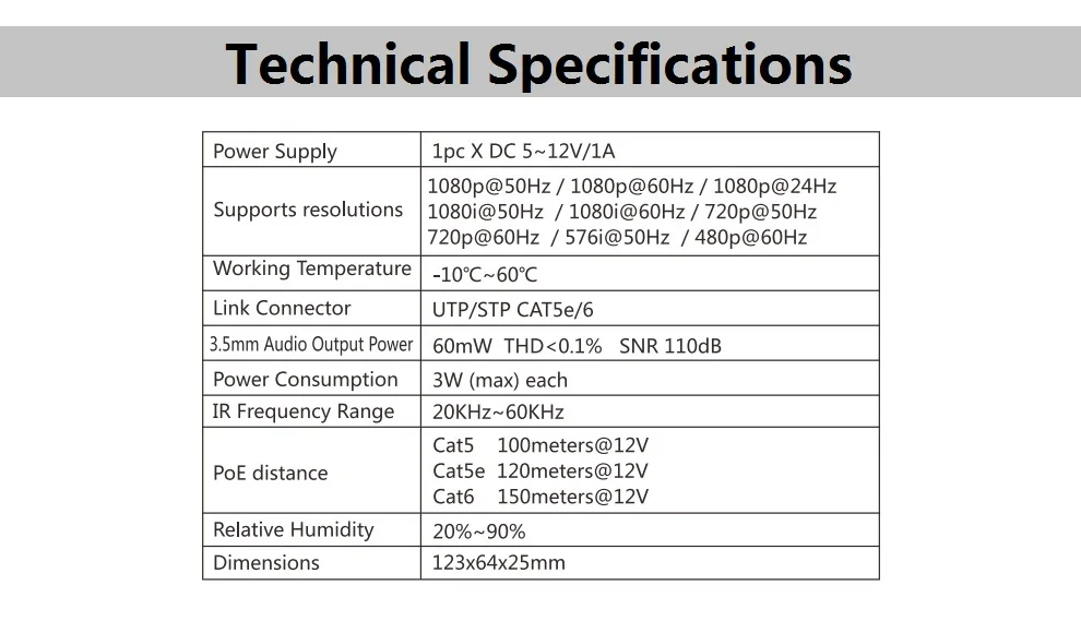 HDMI расширитель ИК пульт дистанционного управления+ POE+ 3,5 мм Джек аудио экстрактор по UTP IP TCP, RJ45 CAT5e/CAT5/CAT6 расширитель ИК передатчик и приемник
