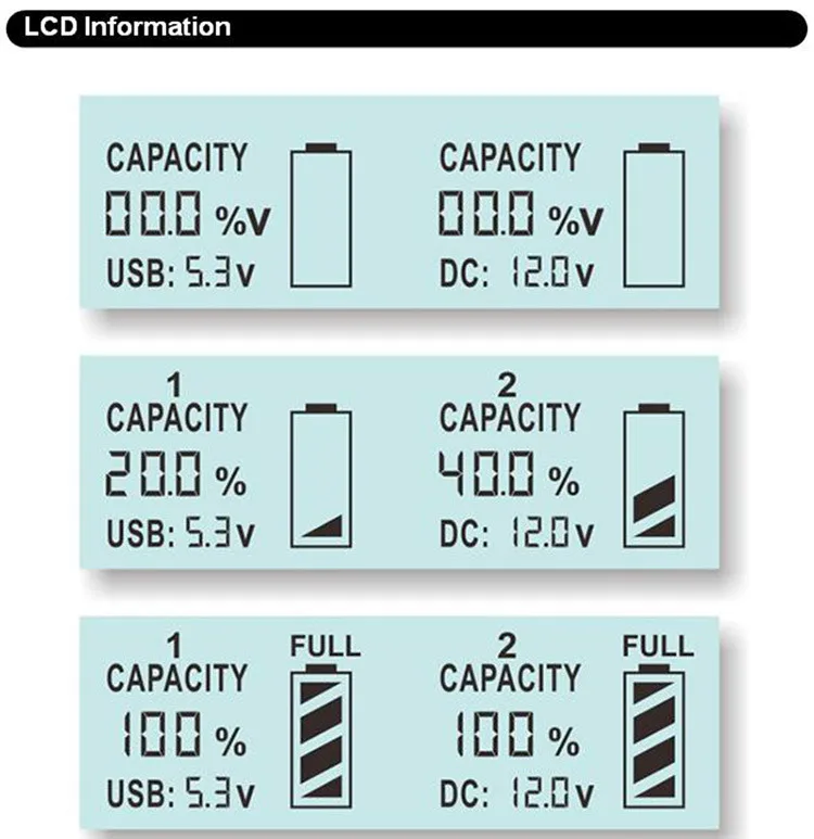 LVSUN NP-400 NP400 двойной Батарея Зарядное устройство для Konica Minolta BIZHUB A-5 A-7 цифровой Dimage A1 A2 Dynax 5D 7D Maxxum 5D 7D Pentax D-LI50