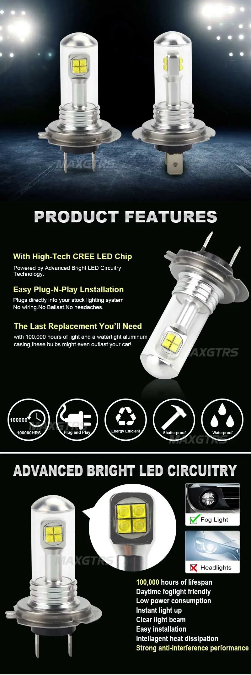2x H4 H7 H8 H11 9005 9006 HB3 HB4 40W CREE светодиодный Чипсы лампы дневного светильник 6000K белый автомобиль Противотуманные огни DRL головной светильник DC12V