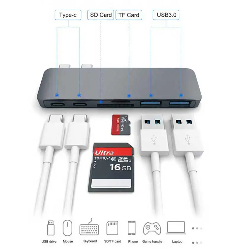 Тип usb C концентратор Thunderbolt 3 адаптер dongle док комбо с USB 0 порты SD слот Micro карты для