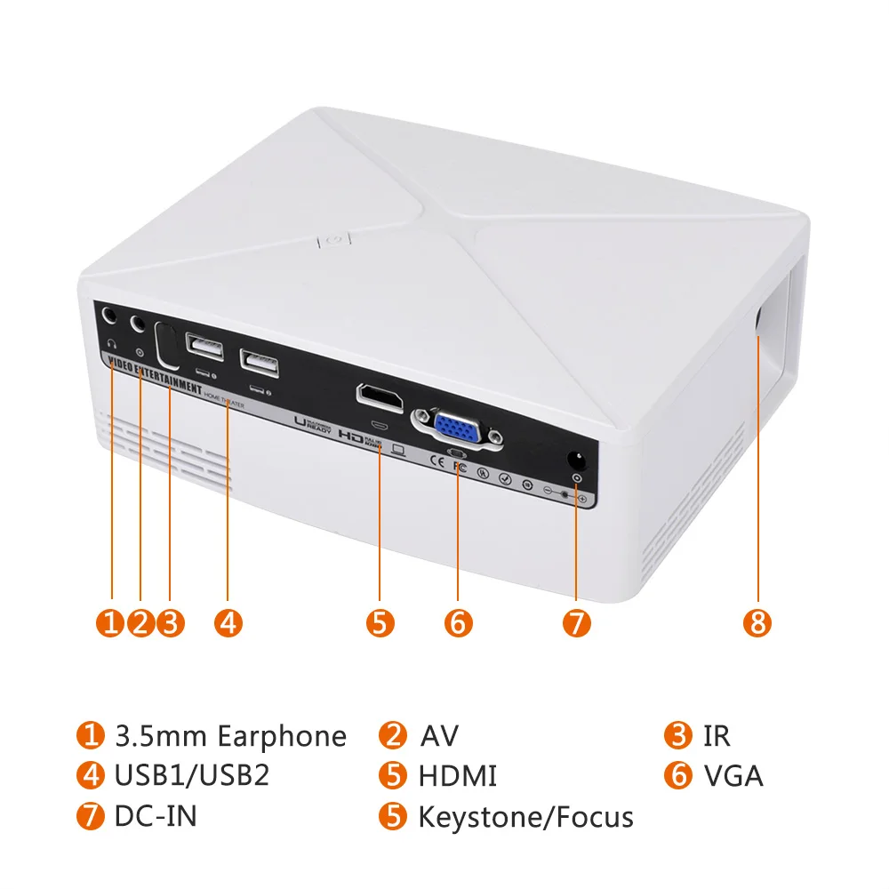Exquion GP70 обновленный C80 мини светодиодный проектор 1280x720 портативный HD HDMI видео 3D ЖК