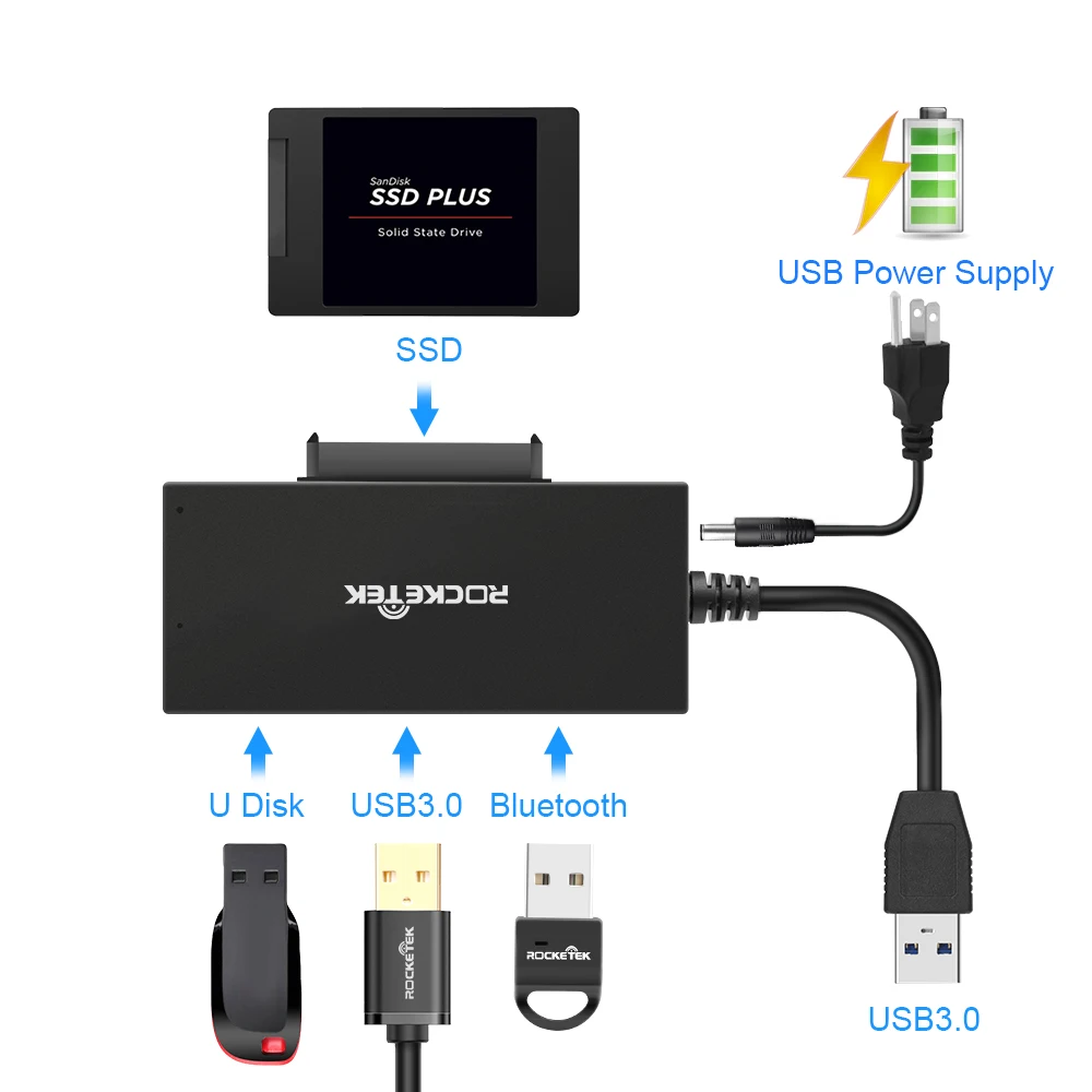 Rocketek Мульти usb 3,0 концентратор порт 2,5 SATA адаптер разветвитель питания жесткий диск SSD HDD SATA 22 Pin pc компьютер ноутбук аксессуары