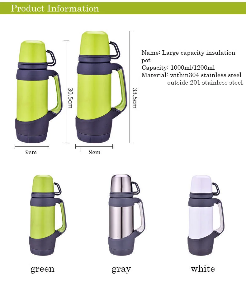 Новая термос с бутылкой термобутылка из нержавеющей стали изолированная