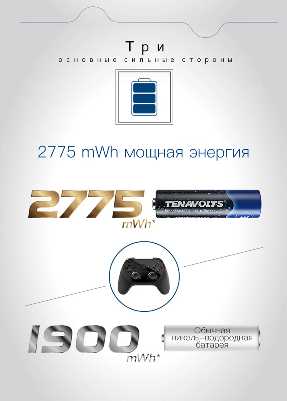 NANFU 4 шт./компл. с Батарея Зарядное устройство tenavolts AA Перезаряжаемые Батарея 2775 МВтч литий-ионный аккумулятор для батареи с высоким уровнем Ёмкость [ру]