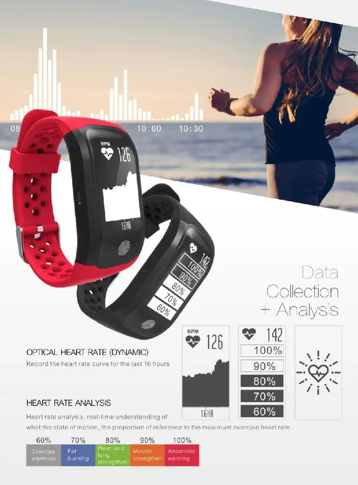 EastVita S908 gps смарт-Браслет Сенсорный экран для сердечного ритма/сна монитор напоминание о звонках шагомер IP68 Водонепроницаемые Смарт-часы