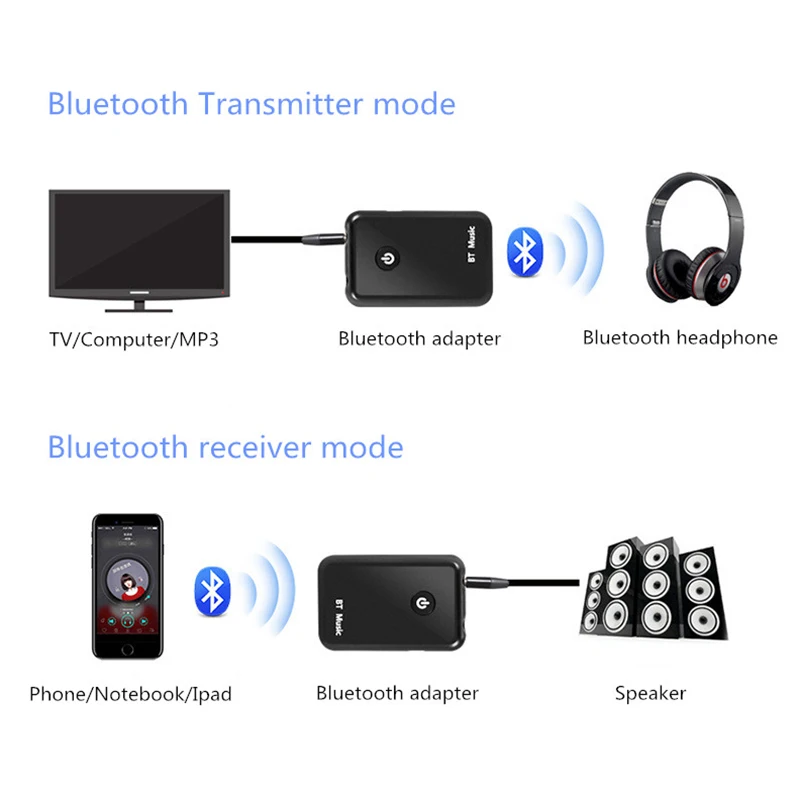 Мини Bluetooth передатчик приемник 3 5 мм аудио стерео музыка беспроводной 2 в 1 адаптер