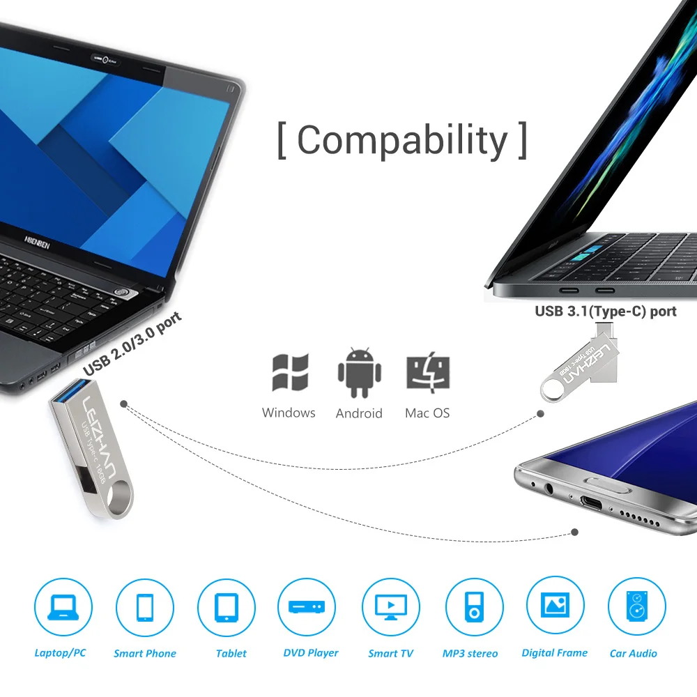 LEIZHAN Флешка USB C 32 Гб металлический OTG флеш накопитель type карта памяти 64 3 0 U диск