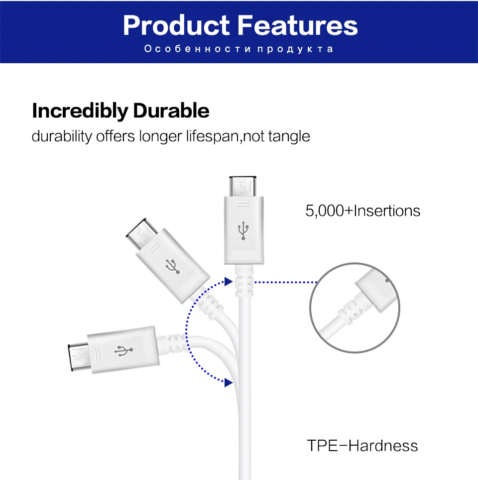 Samsung Micro USB кабель быстрой зарядки Quick Galaxy S7 S6 edge Plus Note 4 5 S4 A5 A7 A8 A9 J7 J5 J3