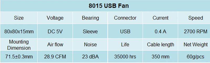 2 шт. в партии Gdstime 5 в USB разъем 80 мм x 10 мм 40 мм 50 мм 60 мм 80 мм 90 мм 120 мм 140 мм PC Вентилятор Кулер Радиатор вытяжной