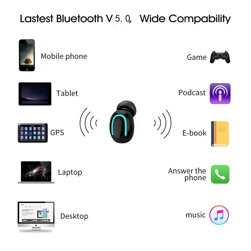 Bluetooth 5 0 наушники HBQ TWS беспроводные HD стерео Спортивная гарнитура Музыка Handsfree