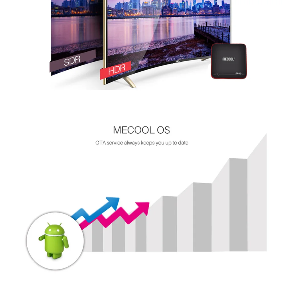 Mecool M8S Pro W Android ТВ приставка Amlogic S905W четырехъядерный ТВ приставка 2 Гб 16G Android 7,1 умный медиаплеер 4K 2,4G Wifi ТВ приёмник