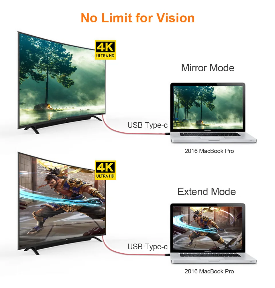 L9 HDMI tv Stick 1080P HD ТВ кабель для USB экрана зеркального отображения ТВ ключ Airplay медиа стример для samsung Android телефон