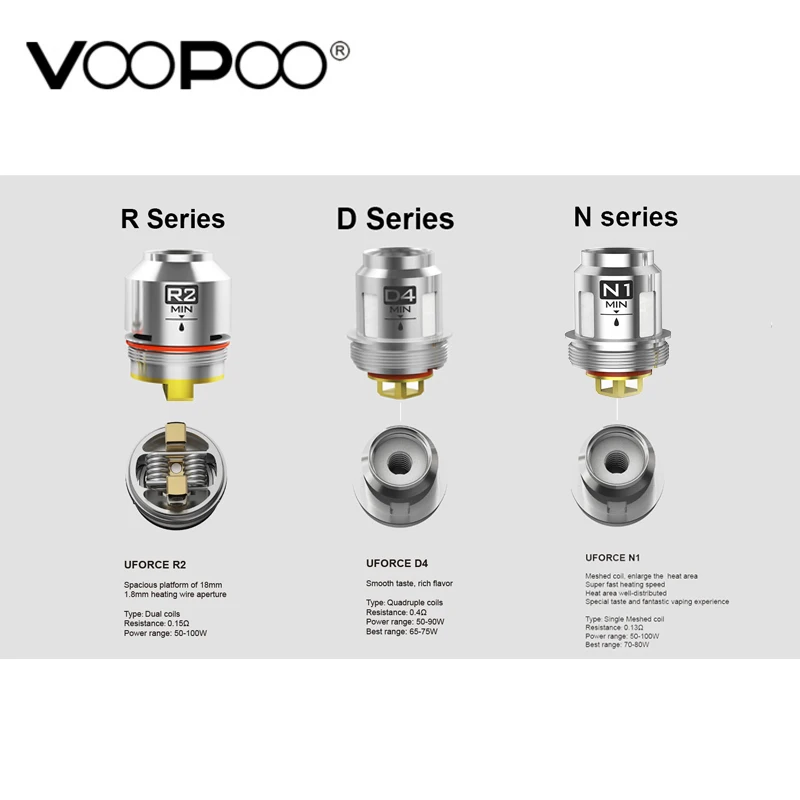 5 шт./лот новая катушка VOOPOO UFORCE P2/N1/N2/N3/U2/U4/U6/U8/D4 для Voopoo Drag Kit Voopoo Drag Mini VS IJOY X3 Coil