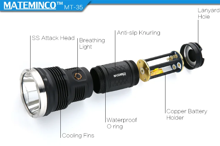 MATEMINCO MT35 комплект фонарей CREE XHP35 HI светодиодный 7 режимов работы SMO IPX7 1587 метров дальность луча Макс 2700лм serch фонарь