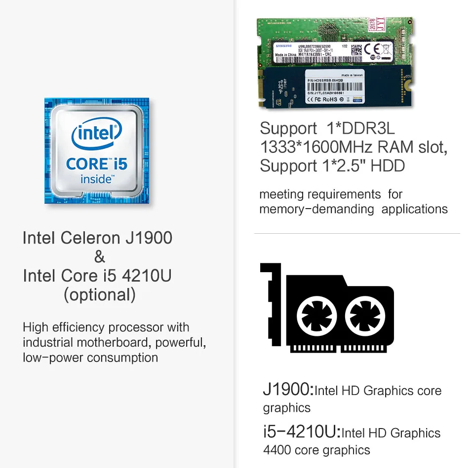 Minisys настенное крепление 10,1 ''планшетный ПК Intel J1900 Dual NIC промышленный все в одном ПК резистивный сенсорный экран компьютер для Windows 10