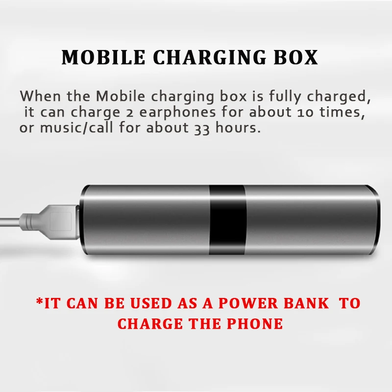 TWS Беспроводные Bluetooth 5 0 наушники HiFi стерео портативные спортивные мини S2