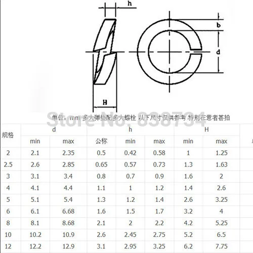 

10pcs brass spring washer plain color m12 spring washer