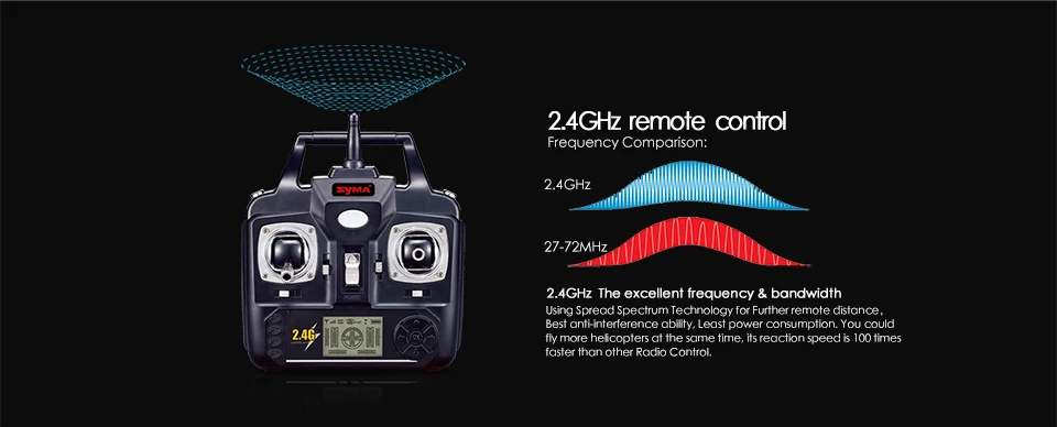 M16 Мини RC Дроны с Камера HD 2MP Безголовый вертолет 2,4G 4CH 6-Axis Дистанционное Управление квадрокоптера дрона с дистанционным управлением профессиональный