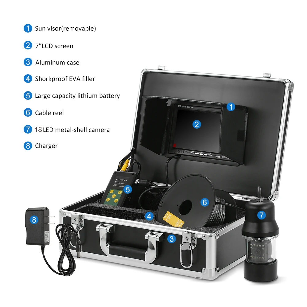 China factory underwater camera CCTV fish finder camera 18pccs led lights 360 rotation camera 7inch LCD monitor lithium battery