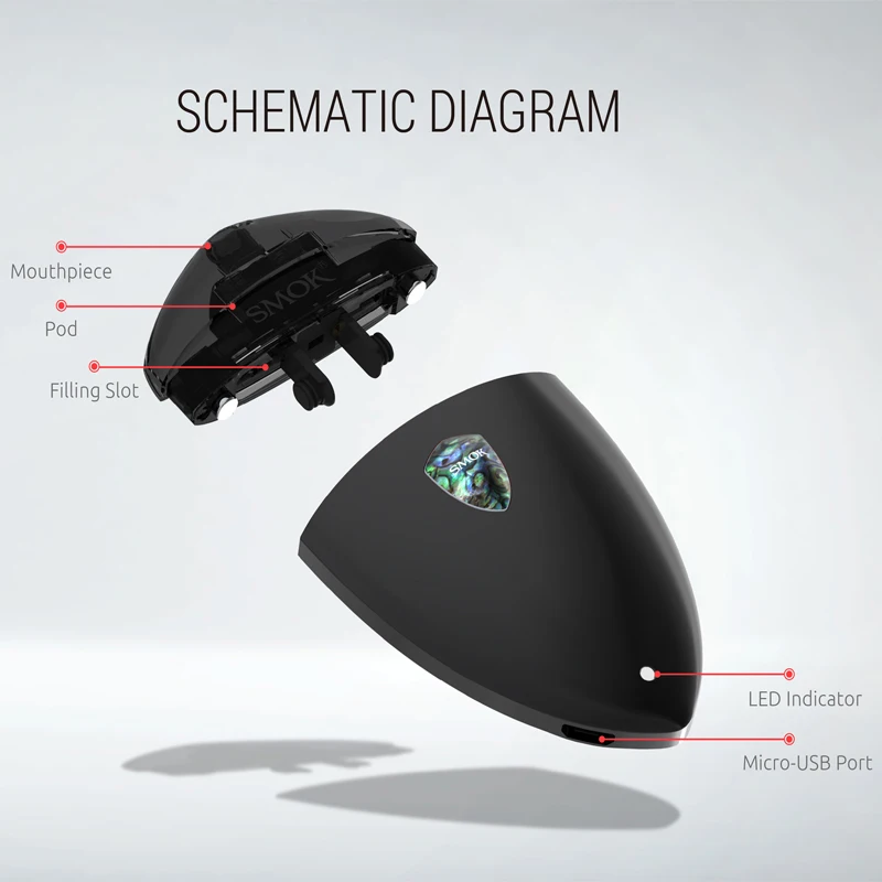 3 шт. оригинальный Smok ROLO значок на замену Pod 2 мл емкость атомайзер подходит для Badge