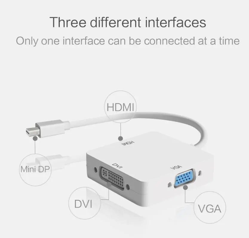 50 шт./лот 3 в 1 Mini displayport DP Thunderbolt к DVI VGA HDMI конвертер адаптер кабель Для iMac Pro Air Book