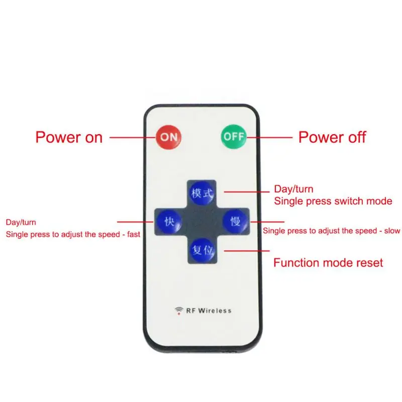 Новейший 2 шт. ультра тонкий автомобильный мягкий трубчатый светодиодный