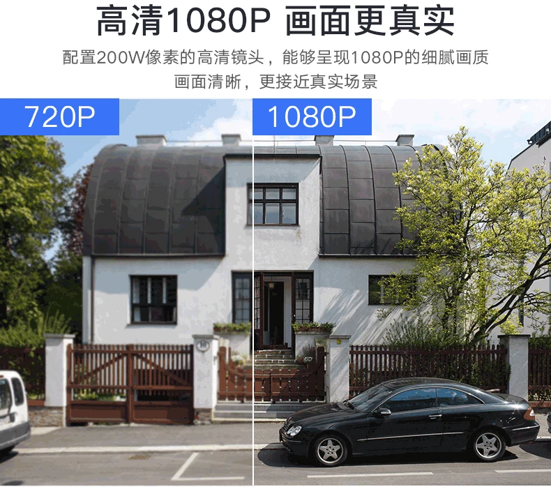 Новинка, Xiaomi Xiaovv 1080 P, наружная панорамная камера, камера наблюдения, беспроводная, WIFI, высокое разрешение, ночное видение, работает с Mijia