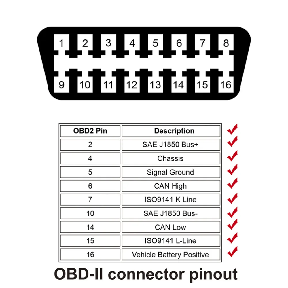 AUTOOL OBD2 удлинитель OBD адаптер расширение Obdii разъем для запуска IDIAG Easydiag Pro Pro3 V + GOLO