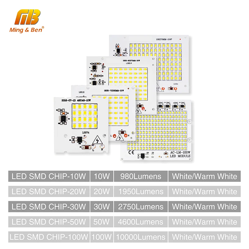 [Mingben] 2 шт. светодио дный SMD2835 чип бусины лампа 10W 20W 30W 50W 100 Вт смарт ic AC220V высокое